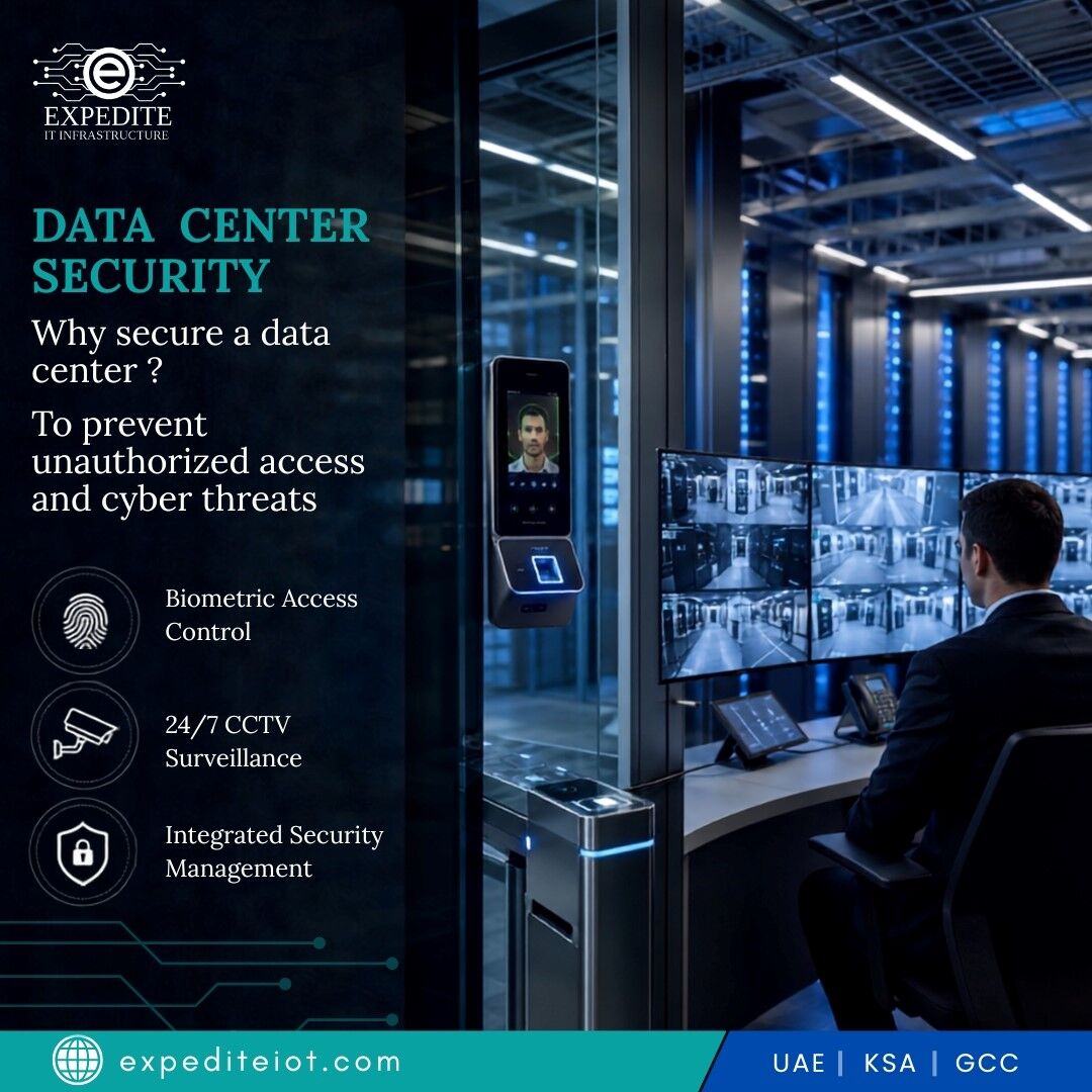 Doha, Technical, Top Data Center Security Measures Every Qatari Firm Needs