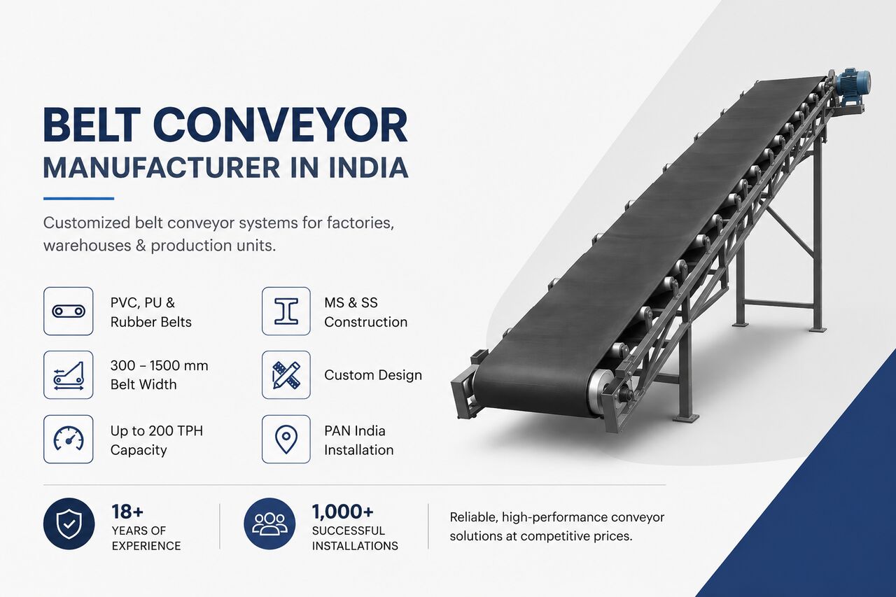 New Delhi, Heavy Equipment, Belt Conveyor Manufacturer In India