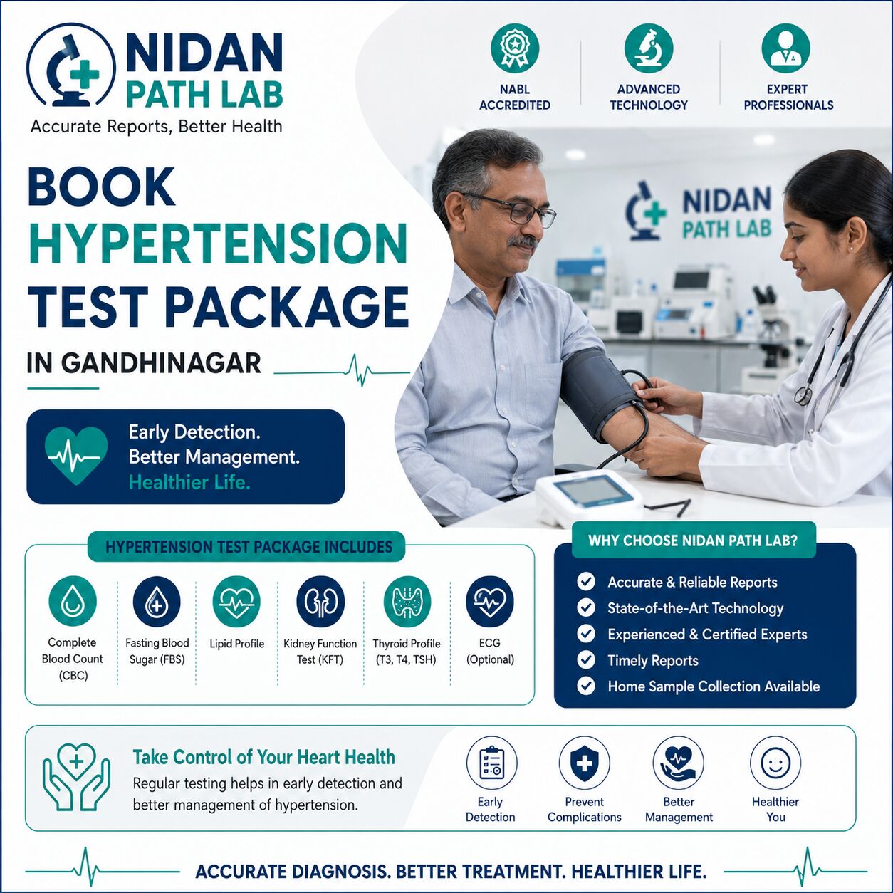 Ahmedabad, Health, Book Hypertension Test Package In Gandhinagar - Nidan Path Lab