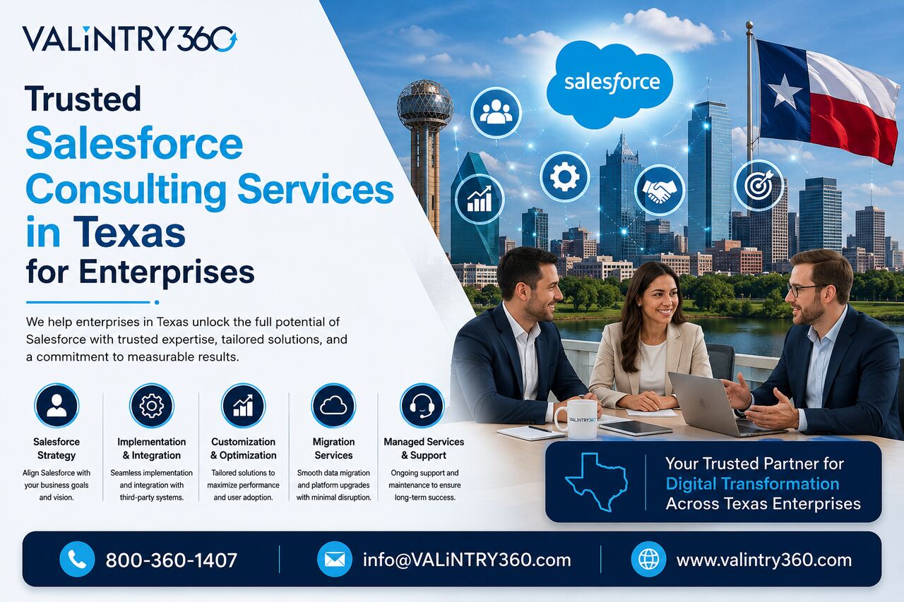 New York, Software Development, Trusted Salesforce Consulting Services In Texas For Enterprises