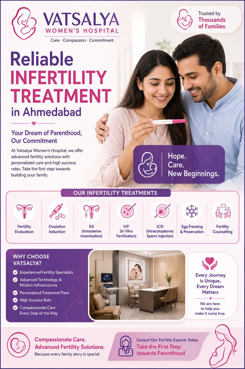 Ahmedabad, Health, Reliable Infertility Treatment In Ahmedabad - Vatsalya Women&rsquo;s Hospital