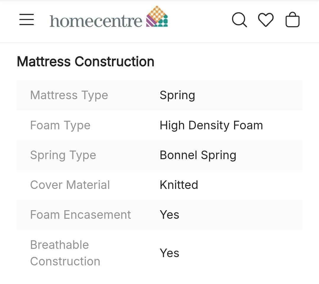 Al Hamra, Furniture, SAR 350,  Revive High Resilience Foam Bonnell Spring King Mattress - 180x200x20 Cm