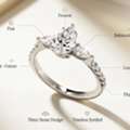 GBP 2450,  Trilogy Diamond Ring: Why This Iconic Style Never Goes Out Of Fashion