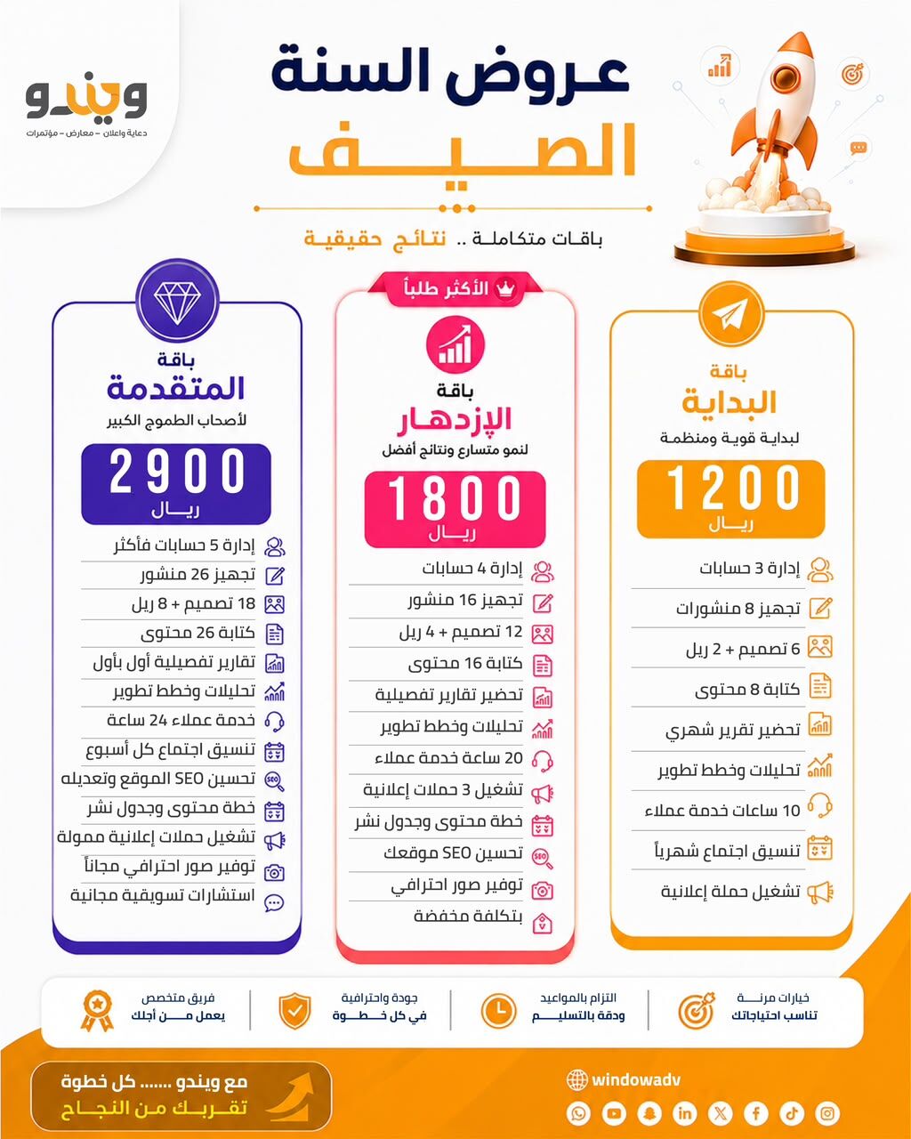 Riyadh, Graphic Design, باقات إدارة سوشيال ميديا تبدأ من 1200 ريال فقط