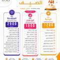 باقات إدارة سوشيال ميديا تبدأ من 1200 ريال فقط