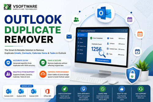 New York, Software, USD 29,  Office 365 Duplicate Email Tool