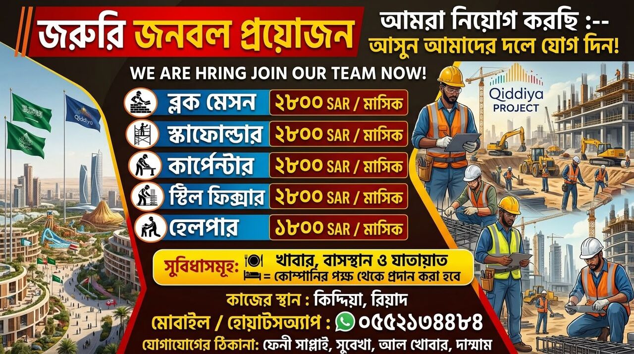 Riyadh, Jobs, Urgent Need 300 Worker