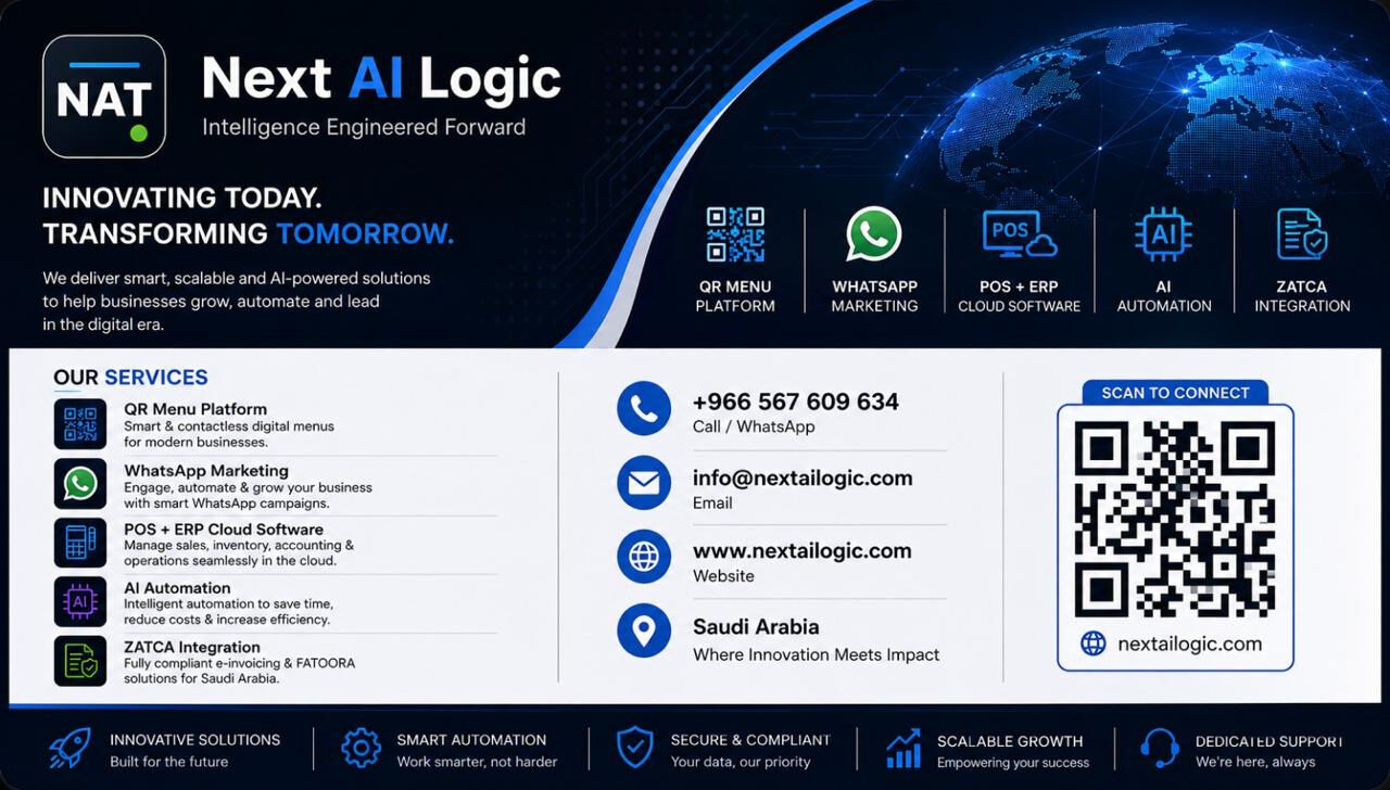 Jeddah, Software, SAR 1,  AI Automation Services