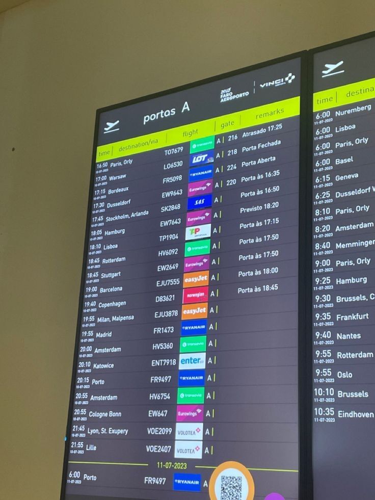 Riyadh, Job Seekers, IPTV Firestick 4k Max Streaming Setup