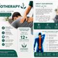Professional Physiotherapy Services