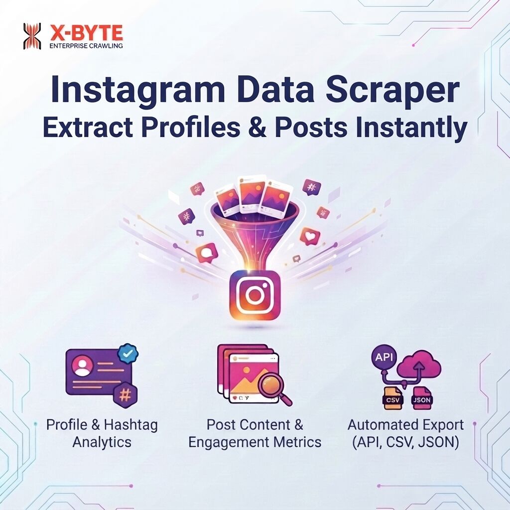 Tbilisi, Software Development, Instagram Data Scraper | Extract Profiles & Posts Instantly
