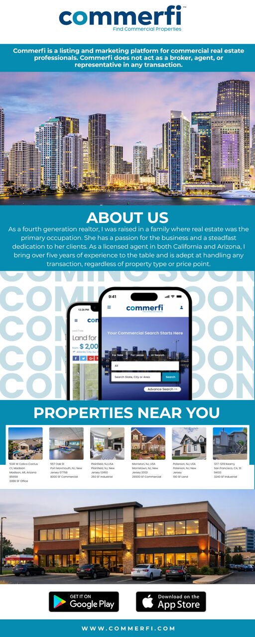 New York, Real Estate, Finding The Right Property Starts With Better Planning