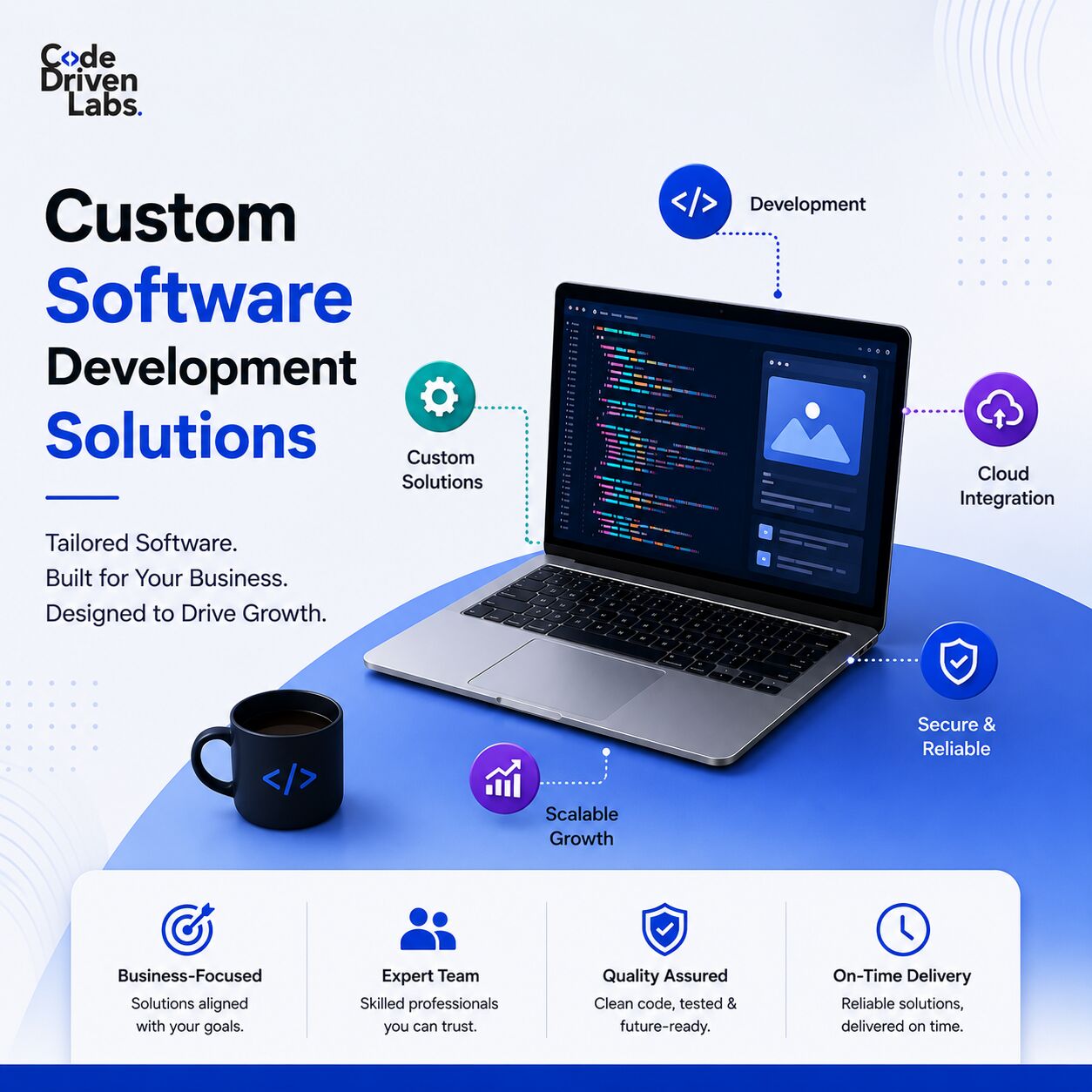 Hyderabad, Software Development, Build Scalable Custom Software Development Solutions With Code Driven Labs.