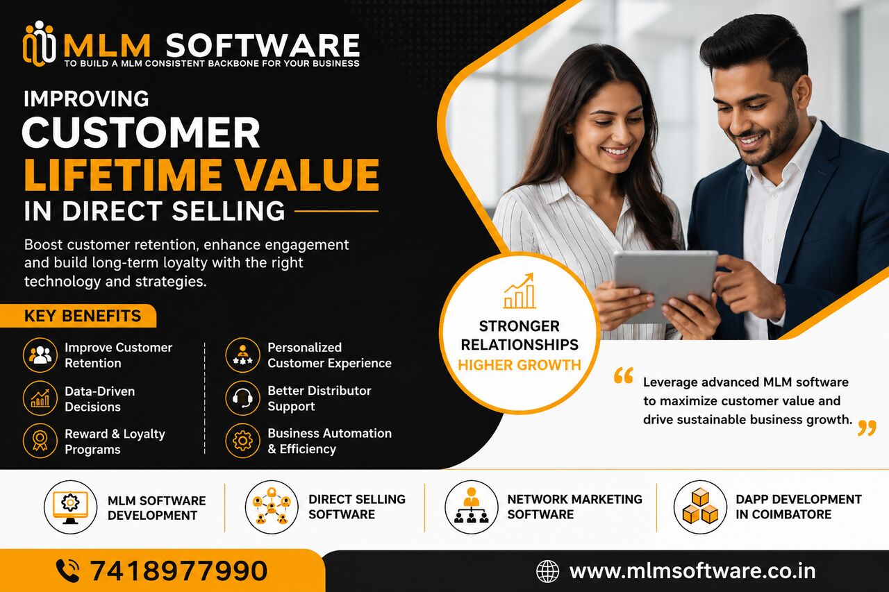 Kerala, Software Development, MLM Software In Palakkad