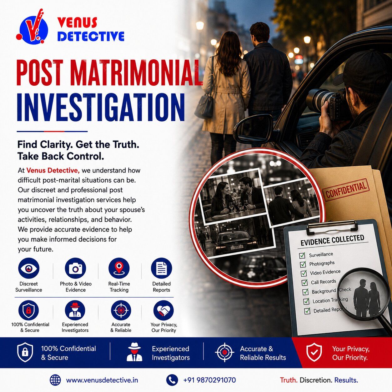 New Delhi, Legal, Post Matrimonial Investigation In Delhi | Venus Detective
