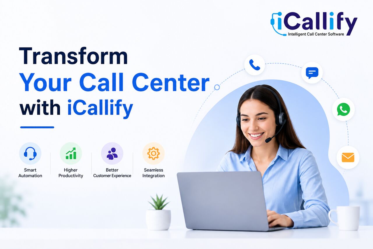 New York, Technical, Boost Customer Engagement With ICallify Zoho CRM Integration For Call Centers