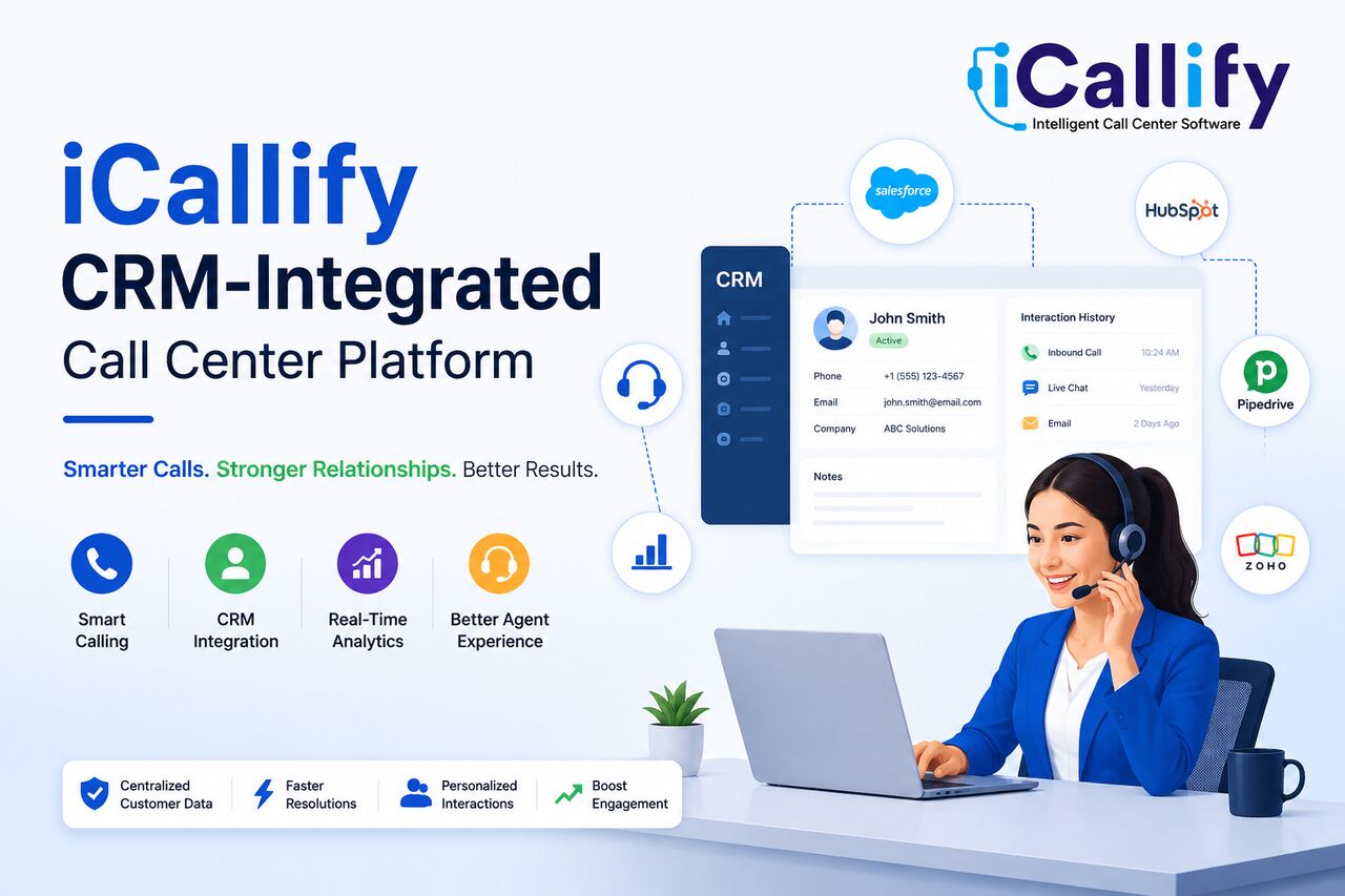 New York, Technical, Boost Customer Engagement With ICallify Zoho CRM Integration For Call Centers