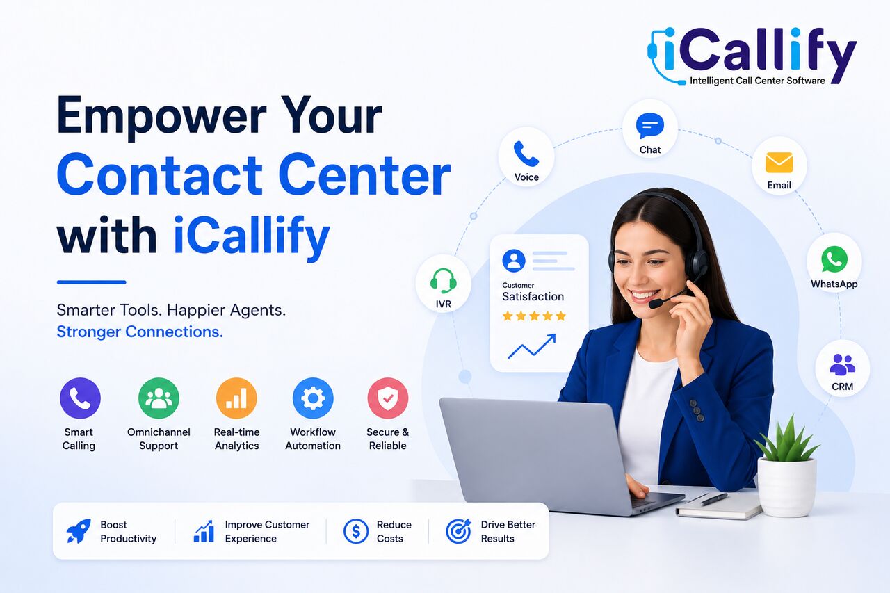 New York, Technical, Boost Customer Engagement With ICallify Zoho CRM Integration For Call Centers