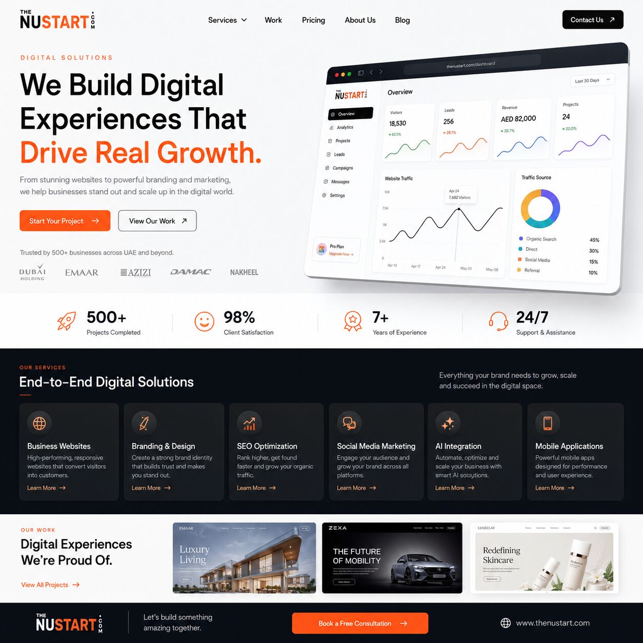 Dubai, Web Design & Development, Premium Website Design & Digital Solutions In UAE