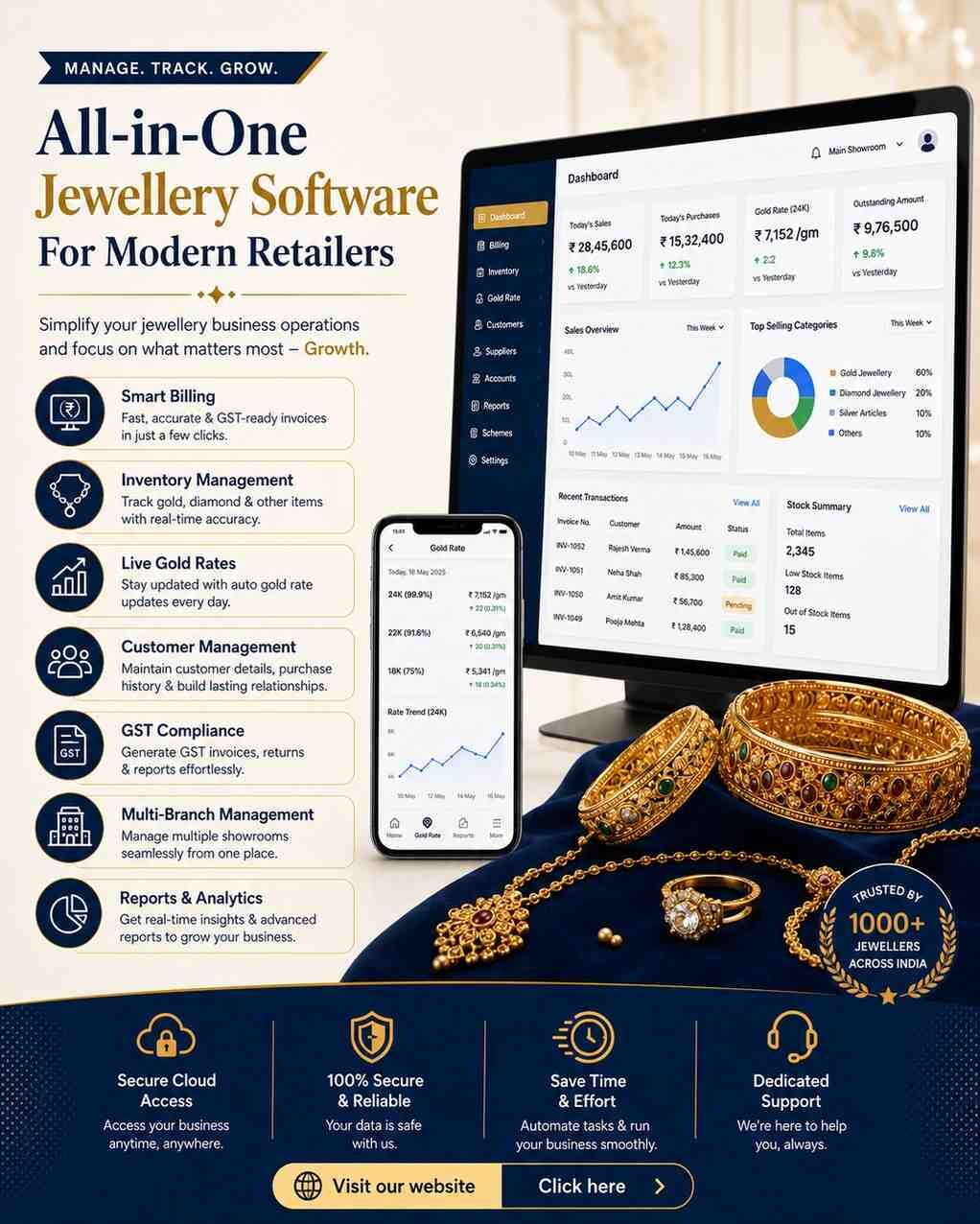 Hyderabad, Business, What Features Should You Look For In Jewellery Software?