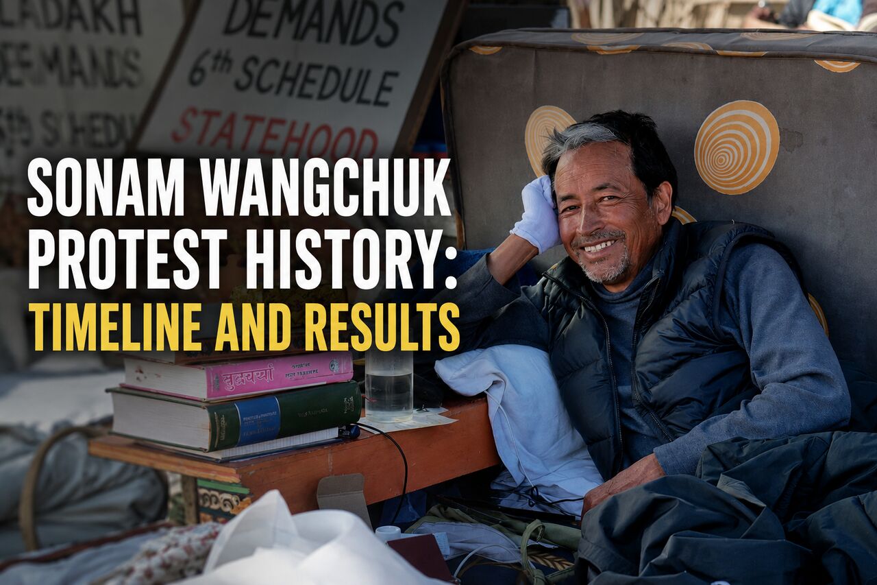 Mumbai, Writing, Sonam Wangchuk Protest History: Timeline And Results