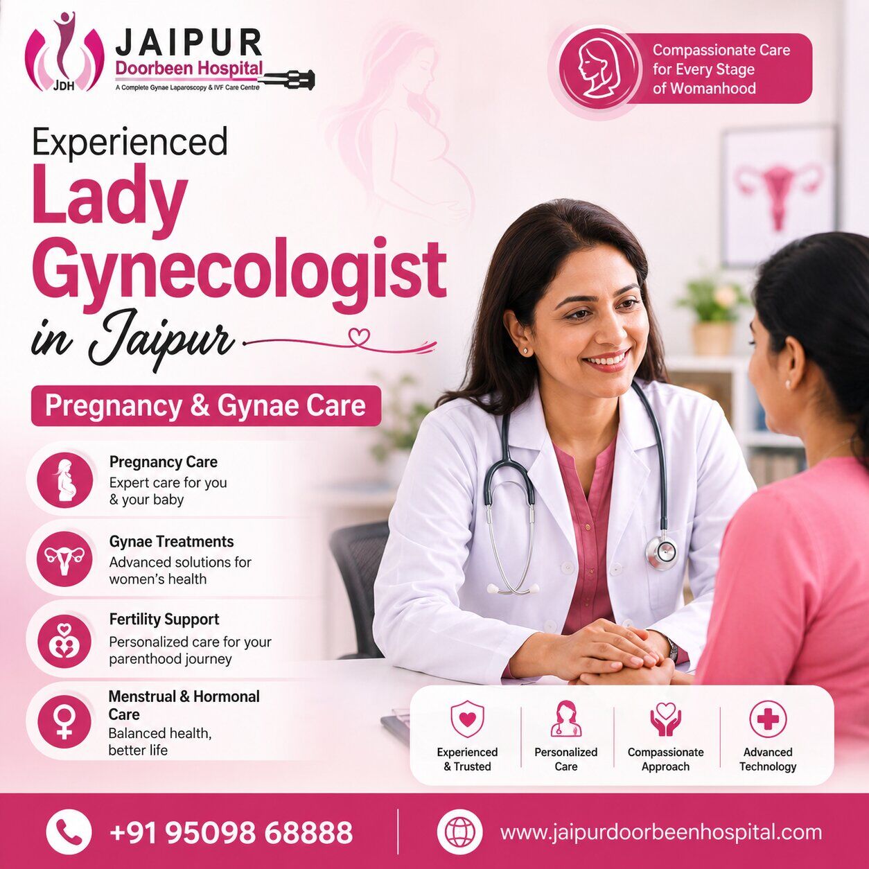 Jaipur, Health, Experienced Lady Gynecologist In Jaipur | Pregnancy & Gynae Care