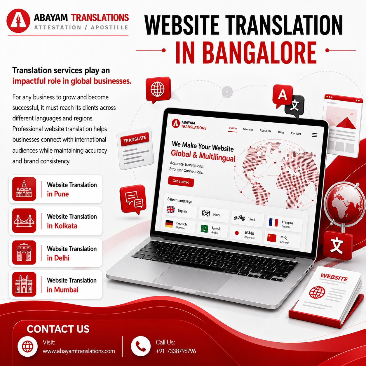 Bangalore, Translation, Website Translation In Bangalore &ndash; Professional Multilingual Translation Services