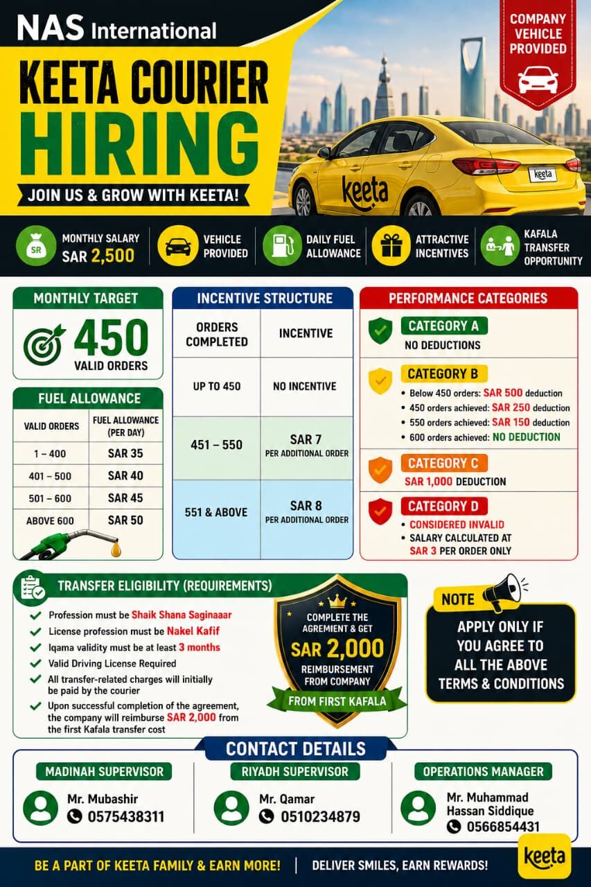 Riyadh, Jobs, Urgent Hiring For Noon Super Mall Dammam, Riyadh ,Madinah , Buraydah Ksa