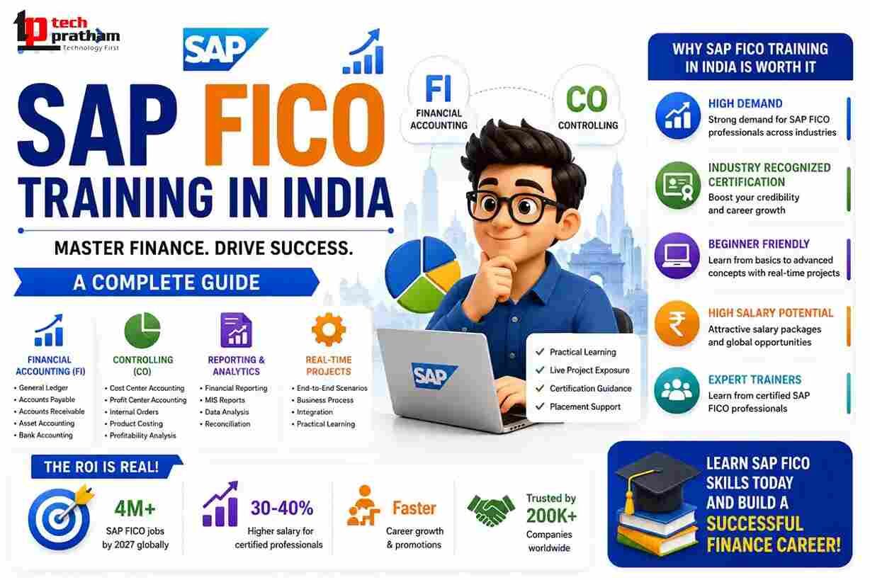 Noida, Education, SAP FICO Training In India