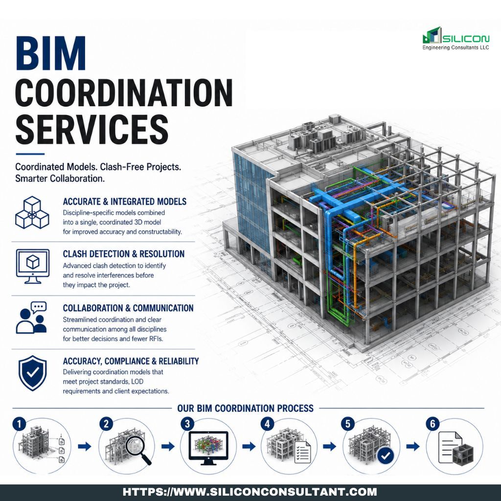 Chicago, Construction, Chicago&rsquo;s Best BIM Clash Detection Services Provider, US AEC Industry