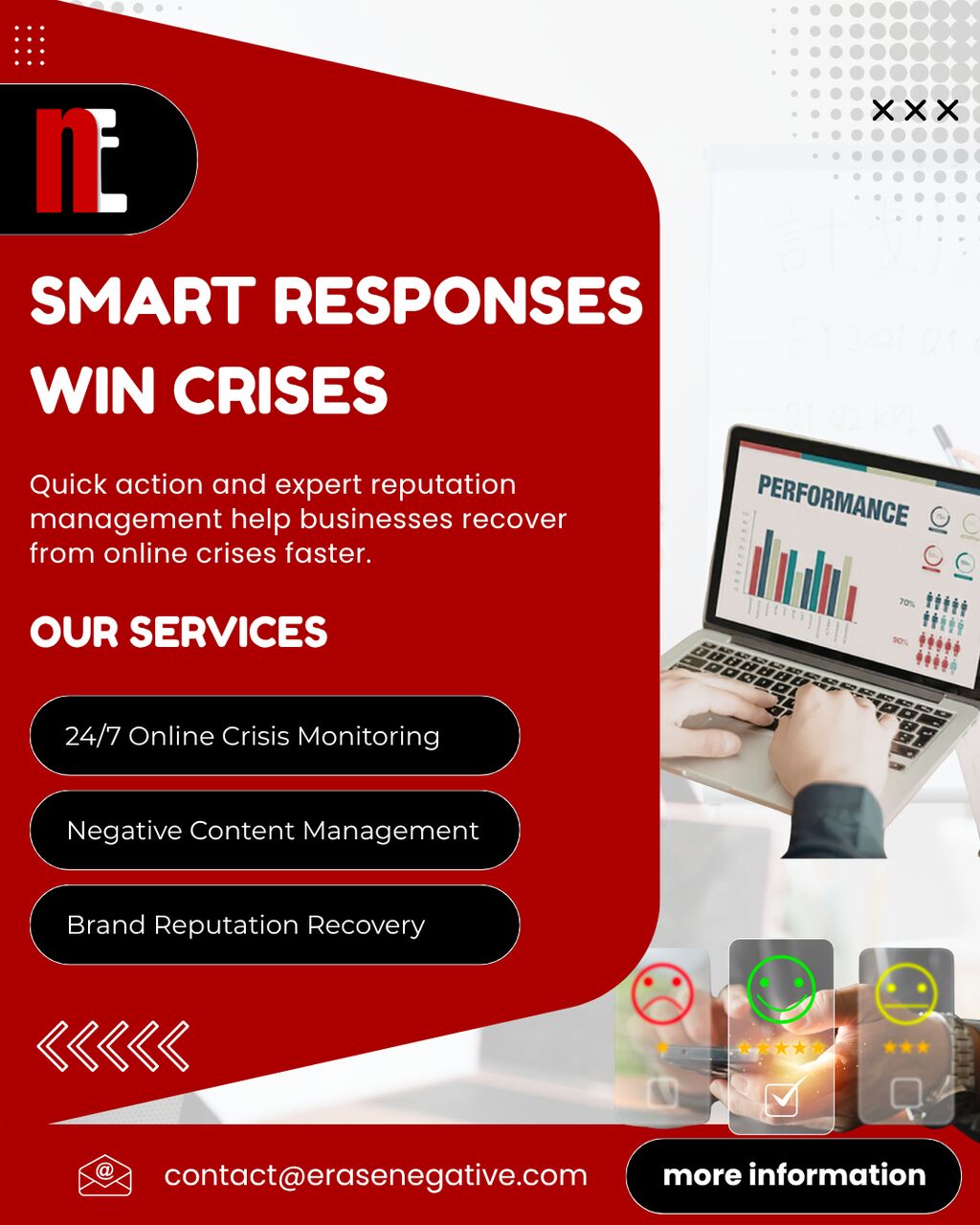 New York, Marketing, Smart Responses Win Crises