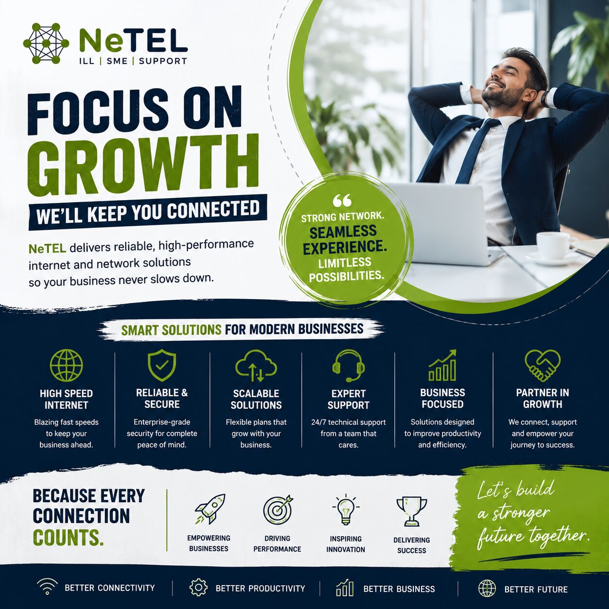 Kurnool, Logistics, 🎯Secure Networks. Stronger Businesses.