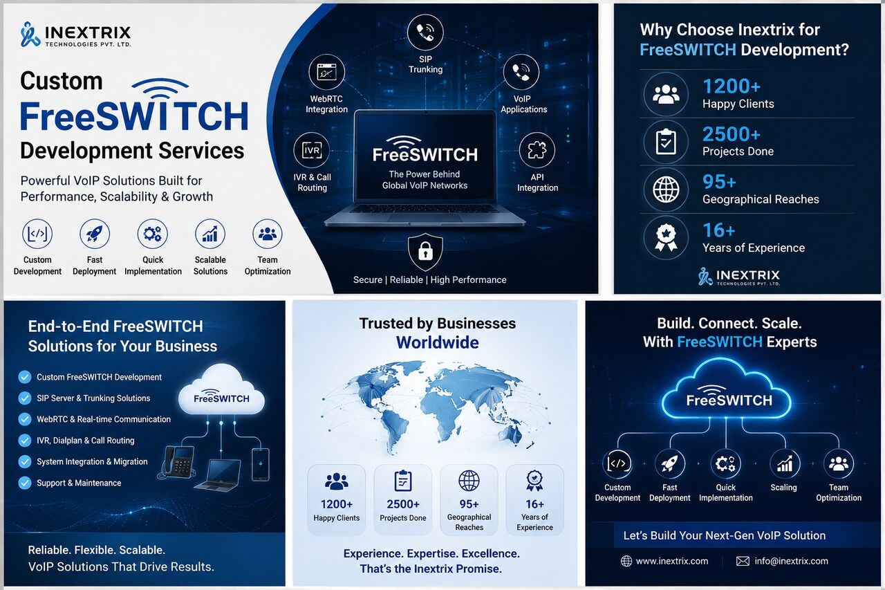 New York, Software Development, Custom FreeSWITCH Development Services | FreeSWITCH Experts