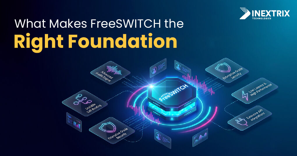 New York, Software Development, Custom FreeSWITCH Development Services | FreeSWITCH Experts