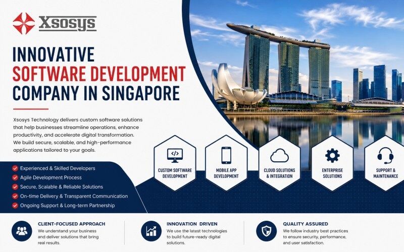 Singapore, Software Development, Innovative Software Development Company In Singapore