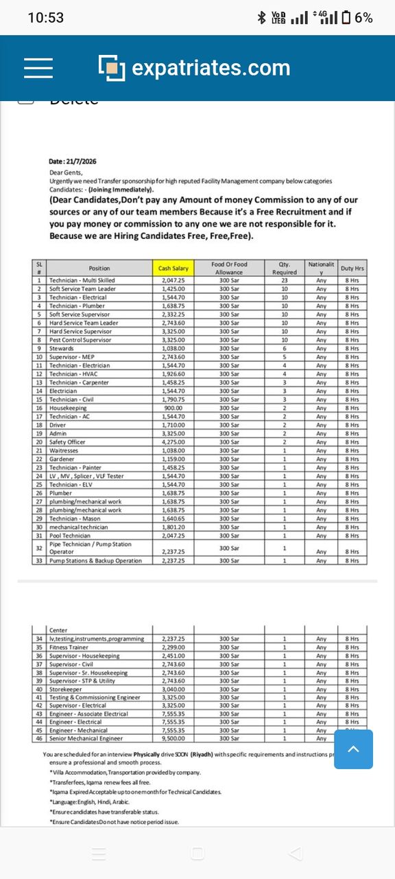 Khobar, Jobs, Requirements
