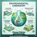 Environmental Chemistry EBook On EBooks ELibrary