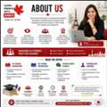 About Learn French With Anks: Your Partner In French Language Success
