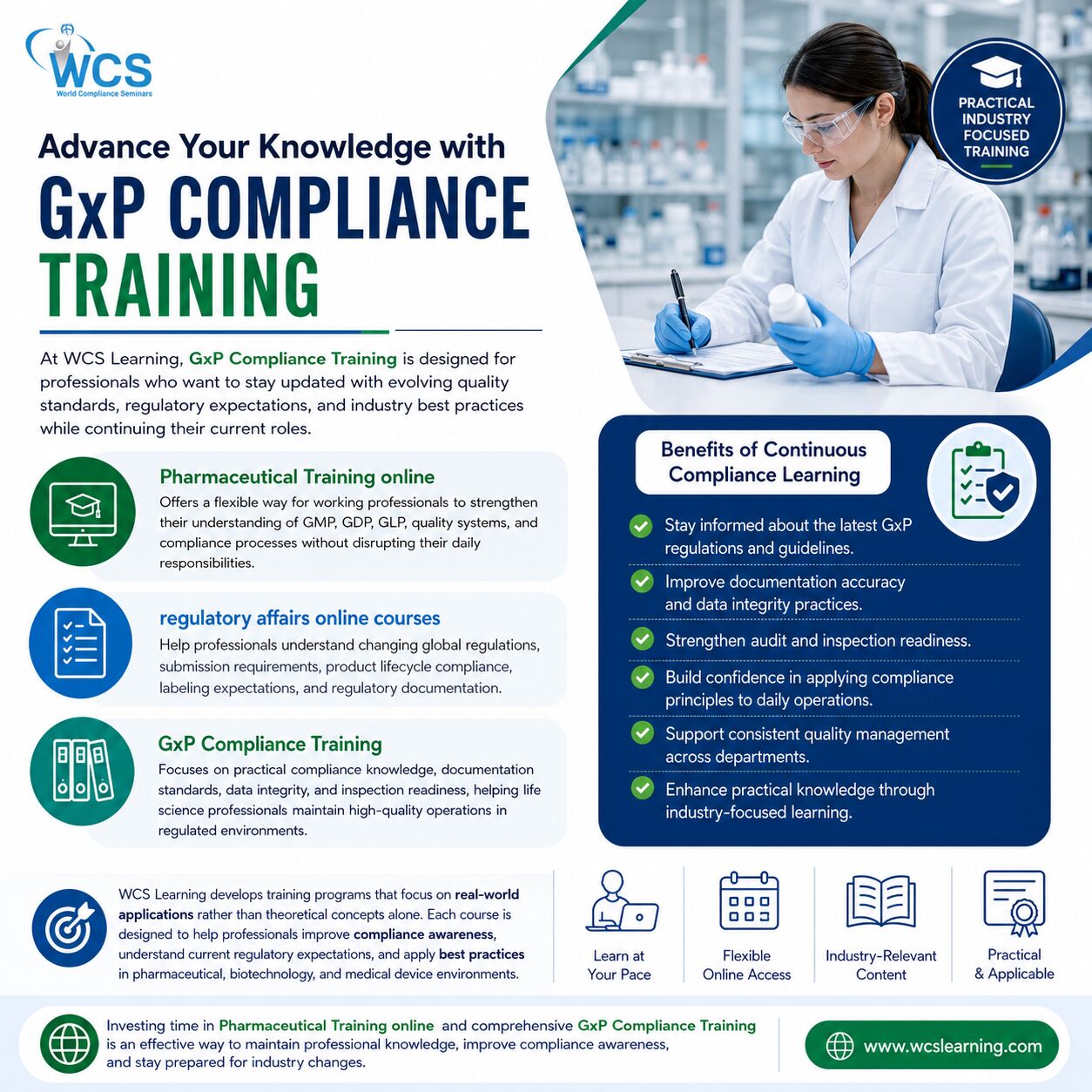 New York, Education, Stay Updated With GxP Compliance Training