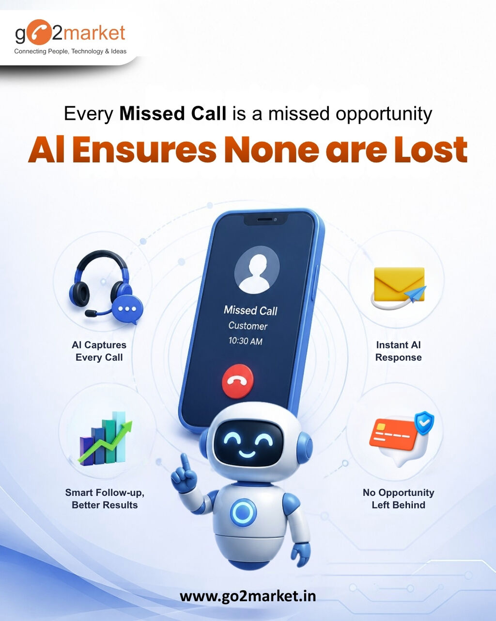 New Delhi, Business, Best Missed Call Service Provider In India