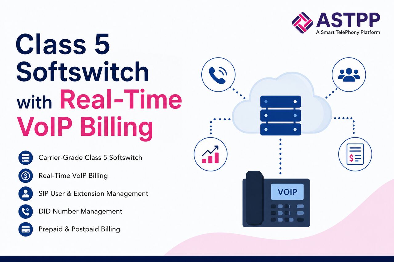 New York, Technical, Class 5 Softswitch Solution With Advanced VoIP Billing