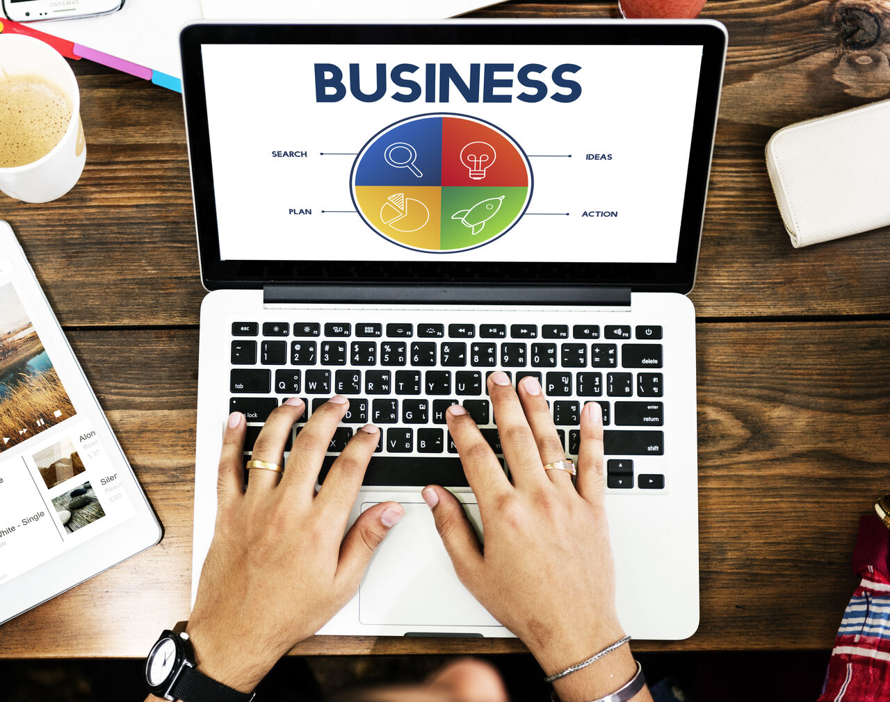 Panchkula, Business, PPC Company In Panchkula