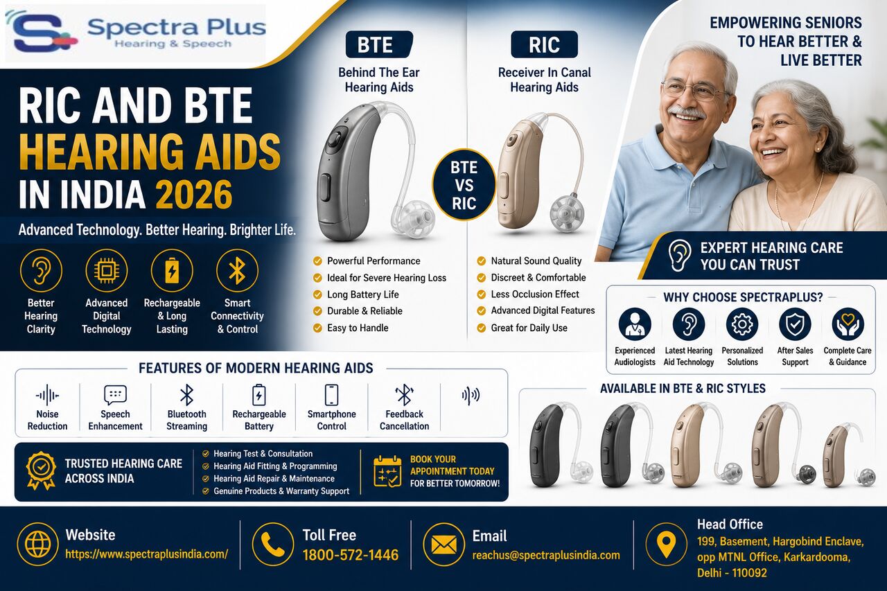 New Delhi, Marketing, RIC Hearing Aid Price In India 2026