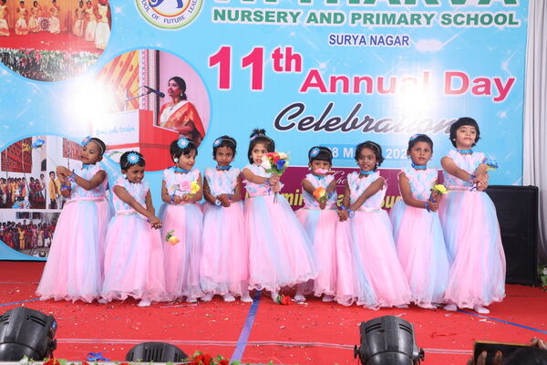 Madurai, Education, Best Nursery School In Madurai
