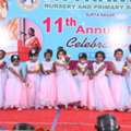 Best Nursery School In Madurai