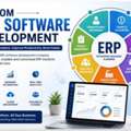 ERP Software Development Company In Bangalore: Custom ERP Solutions For Business Growth