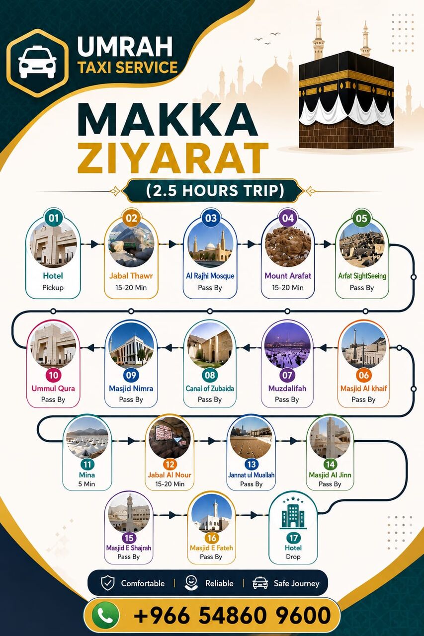 Makkah, Jobs, Makkah Ziyara , Madeena Ziyara , Makkah Madeena Transportation