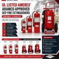Amerex, Aramco Approved, Portable & Wheeled Fire Extinguisher Stock Available In Dammam