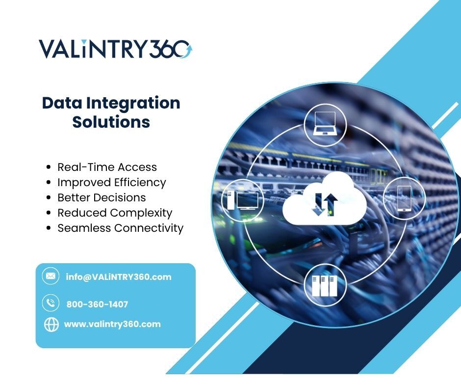 New York, Software Development, Data Integration Solutions