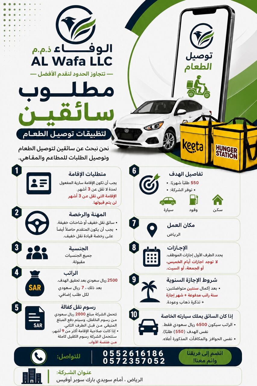 Riyadh, Jobs, # 🚀 **مطلوب سائقو توصيل طلبات غذائية** 🚀